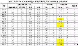 娱乐圈吃瓜元素表图片,揭秘明星们的“吃瓜”风云