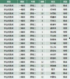 娱乐圈吃瓜元素表图片,揭秘明星们的“吃瓜”风云